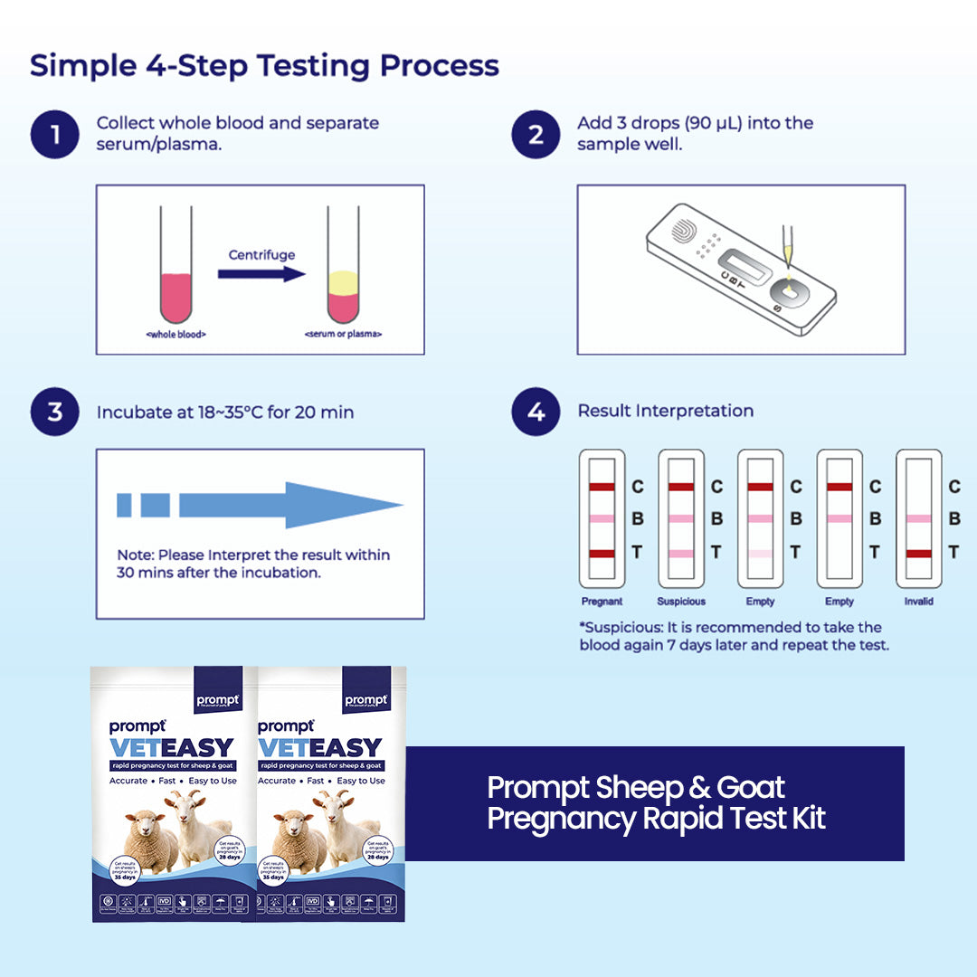 Prompt Veteasy (Sheep & Goat Pregnancy Rapid Test Kit)