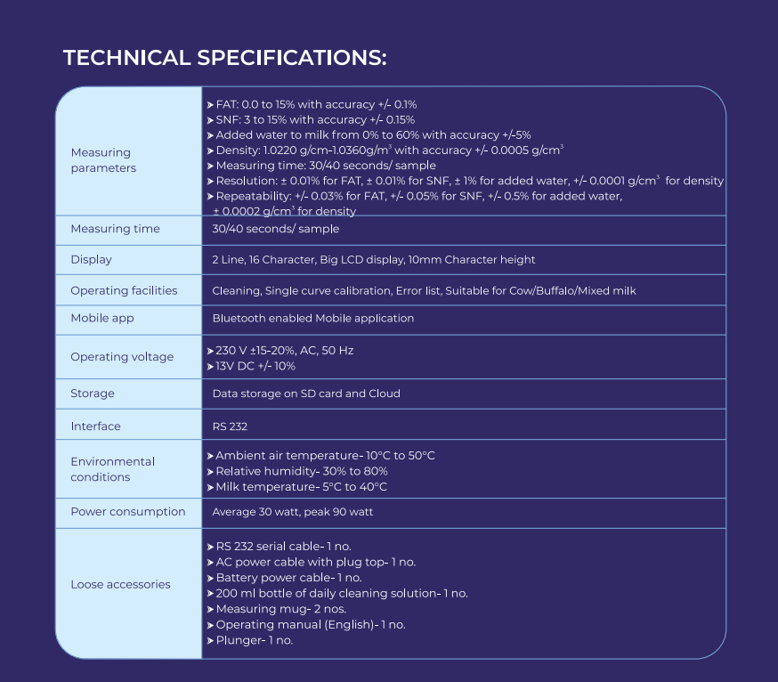 Prompt iSmart Milk Analyzer - ब्लूटूथ डोंगल के साथ - स्मार्ट टेस्टिंग डिवाइस - Prompt Dairy Mart