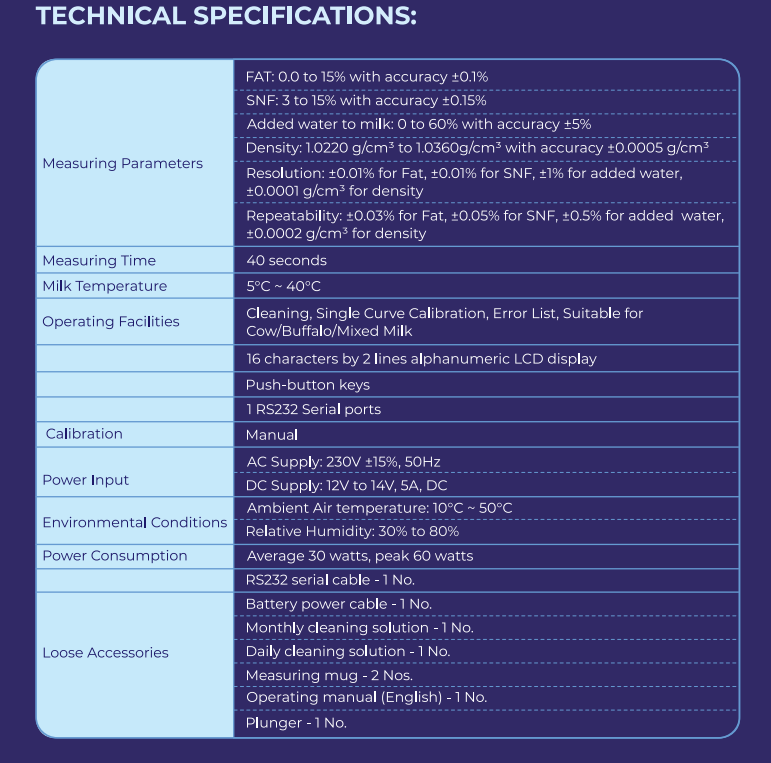 Prompt Milkolite Ultrasonic Milk Analyser - फैट, SNF और दूध की शुद्धता जांच मशीन