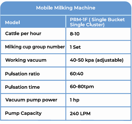 मिल्कईज़ी सिंगल बकेट सिंगल क्लस्टर मिल्किंग मशीन - फिक्स टाइप (1 HP)
